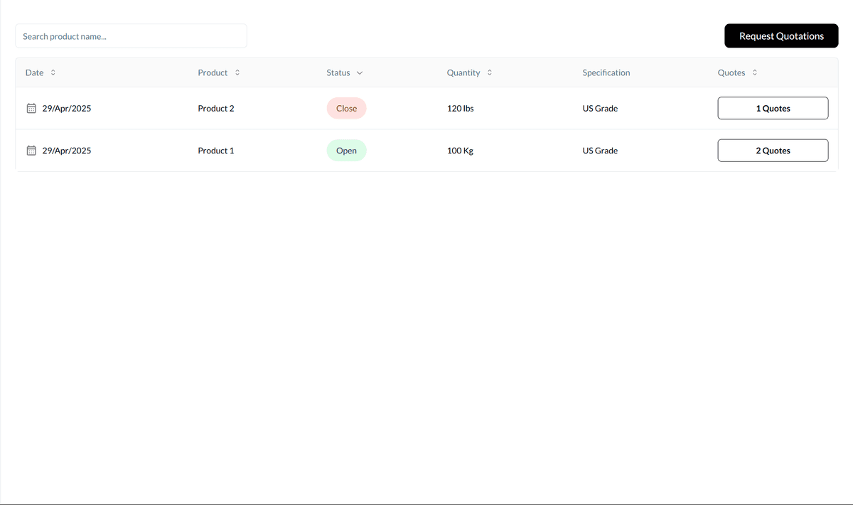 RFQ Item Attachments