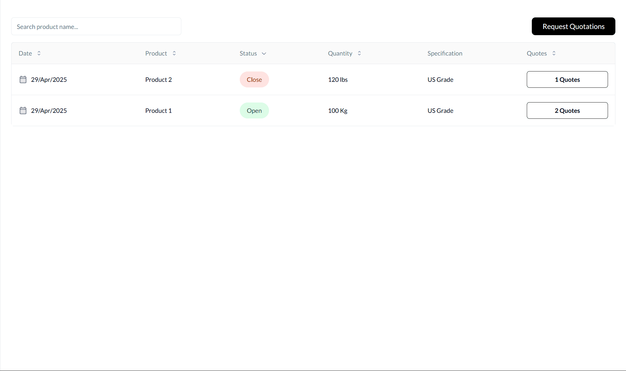 All RFQs in one place